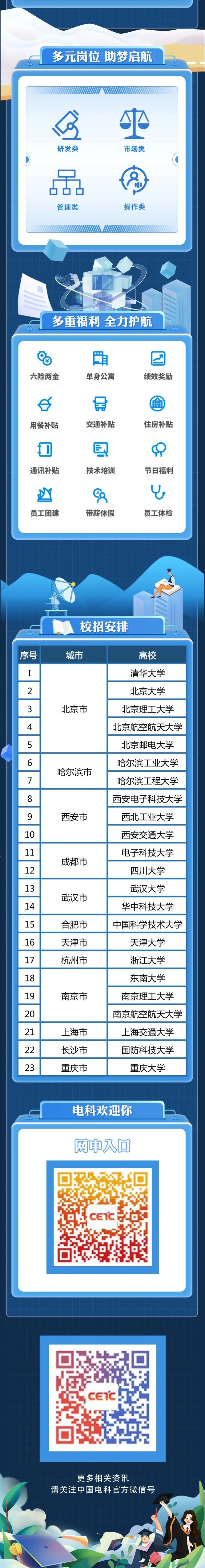 &#19975;&#35937;&#22478;&#22312;&#32447;&#30331;&#24405;&#45;&#19975;&#35937;&#22478;&#65288;&#20013;&#22269;&#65289;