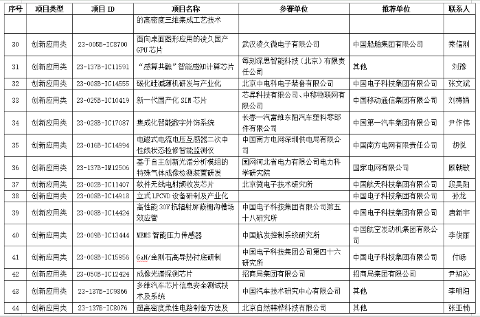 &#19975;&#35937;&#22478;&#22312;&#32447;&#30331;&#24405;&#45;&#19975;&#35937;&#22478;&#65288;&#20013;&#22269;&#65289;
