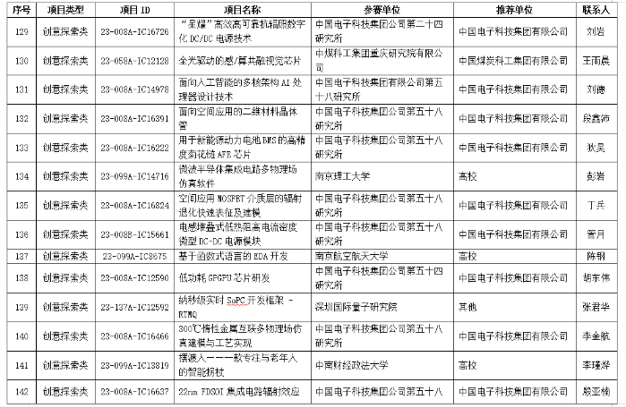 &#19975;&#35937;&#22478;&#22312;&#32447;&#30331;&#24405;&#45;&#19975;&#35937;&#22478;&#65288;&#20013;&#22269;&#65289;