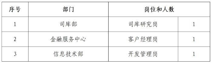 &#19975;&#35937;&#22478;&#22312;&#32447;&#30331;&#24405;&#45;&#19975;&#35937;&#22478;&#65288;&#20013;&#22269;&#65289;