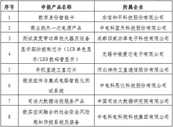 &#19975;&#35937;&#22478;&#22312;&#32447;&#30331;&#24405;&#45;&#19975;&#35937;&#22478;&#65288;&#20013;&#22269;&#65289;