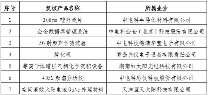 &#19975;&#35937;&#22478;&#22312;&#32447;&#30331;&#24405;&#45;&#19975;&#35937;&#22478;&#65288;&#20013;&#22269;&#65289;