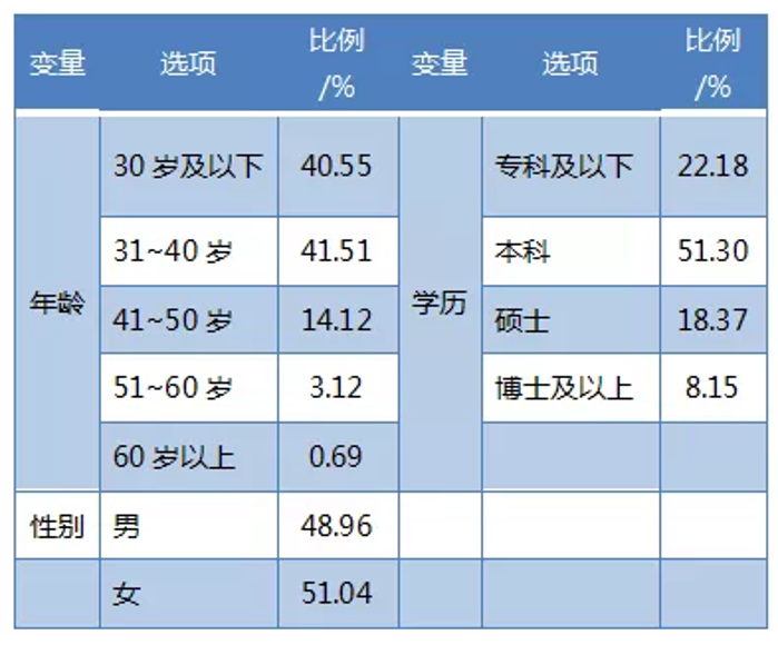 &#19975;&#35937;&#22478;&#22312;&#32447;&#30331;&#24405;&#45;&#19975;&#35937;&#22478;&#65288;&#20013;&#22269;&#65289;