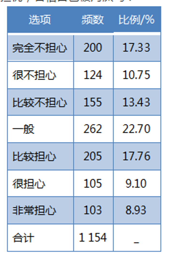&#19975;&#35937;&#22478;&#22312;&#32447;&#30331;&#24405;&#45;&#19975;&#35937;&#22478;&#65288;&#20013;&#22269;&#65289;