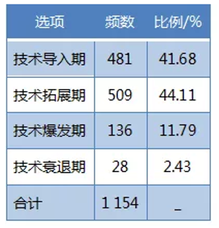 &#19975;&#35937;&#22478;&#22312;&#32447;&#30331;&#24405;&#45;&#19975;&#35937;&#22478;&#65288;&#20013;&#22269;&#65289;
