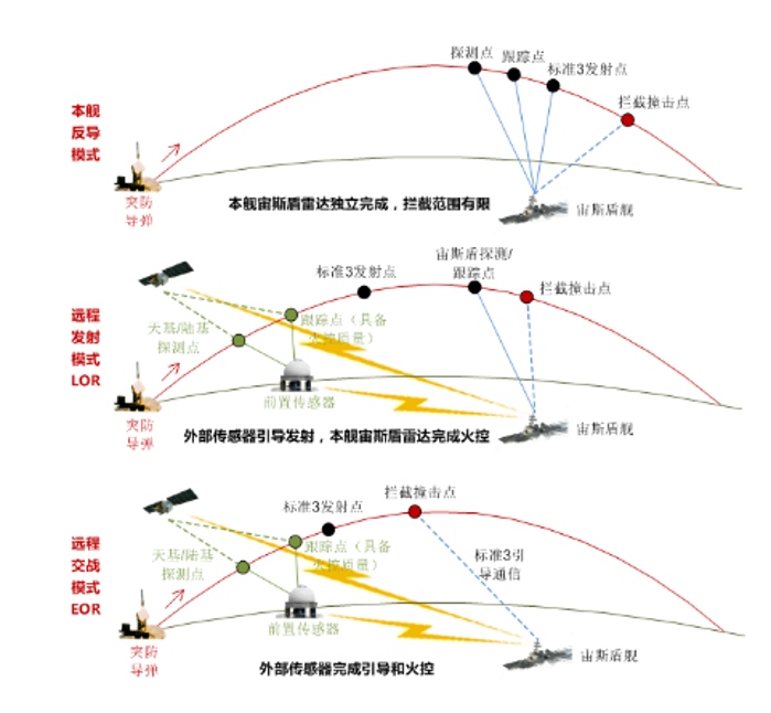&#19975;&#35937;&#22478;&#22312;&#32447;&#30331;&#24405;&#45;&#19975;&#35937;&#22478;&#65288;&#20013;&#22269;&#65289;