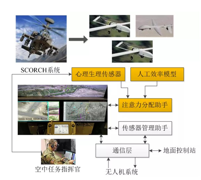 &#19975;&#35937;&#22478;&#22312;&#32447;&#30331;&#24405;&#45;&#19975;&#35937;&#22478;&#65288;&#20013;&#22269;&#65289;