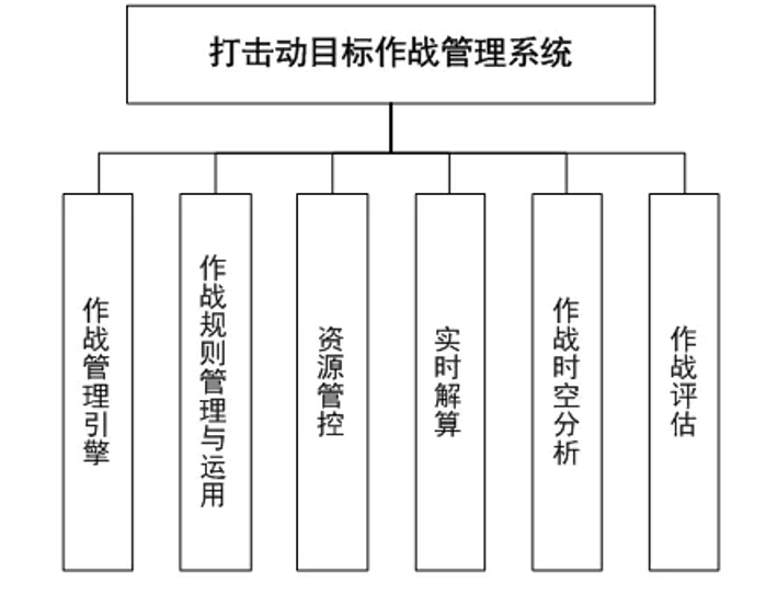 &#19975;&#35937;&#22478;&#22312;&#32447;&#30331;&#24405;&#45;&#19975;&#35937;&#22478;&#65288;&#20013;&#22269;&#65289;